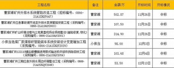 QQ图片20211218114512.jpg